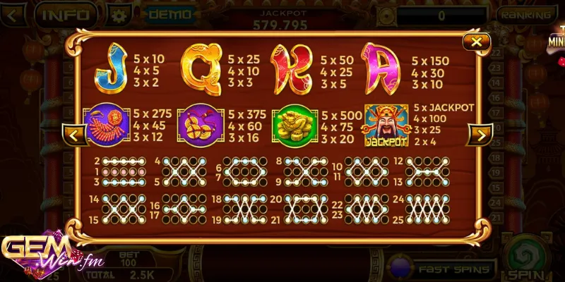 Đôi nét về slot Thần Tài Gemwin