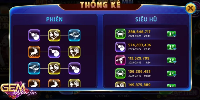 Học cách đánh game như dân chuyên