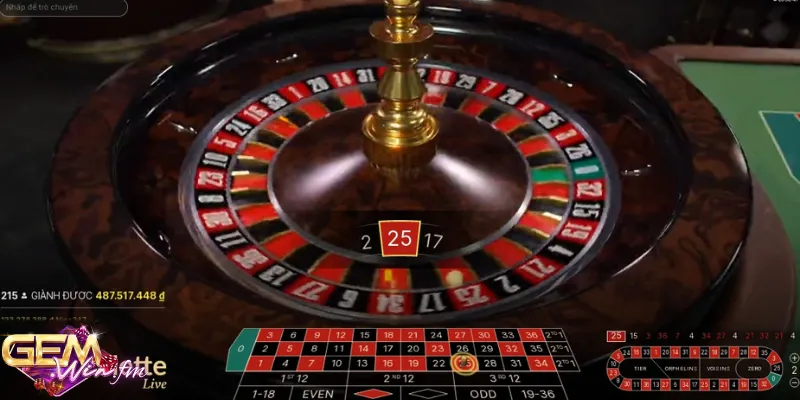 Vòng quay Roulette đặc trưng